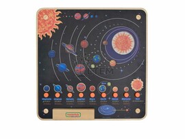 Панель "Солнечная система"