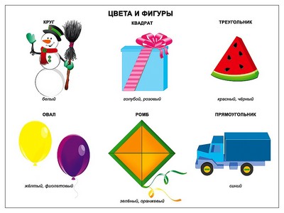 Донецк игрушка оптом ПЛАКАТ. ЦВЕТА И ФИГУРЫ