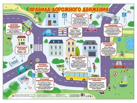 ПЛАКАТ. ПРАВИЛА ДОРОЖНОГО ДВИЖЕНИЯ доставка оптом в Донецк