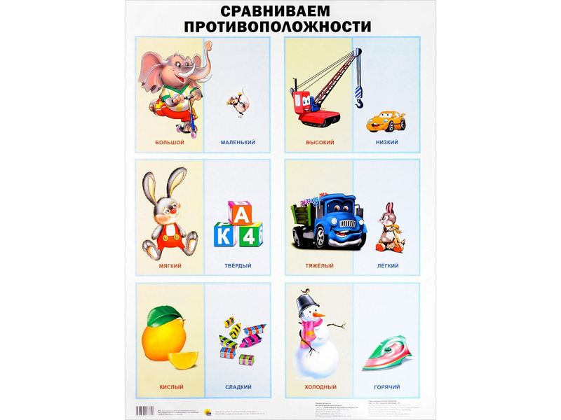 Донецк игрушка оптом ПЛАКАТ. СРАВНИВАЕМ ПРОТИВОПОЛОЖНОСТИ