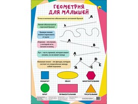 Шпаргалки для малышей. Геометрия для малышей