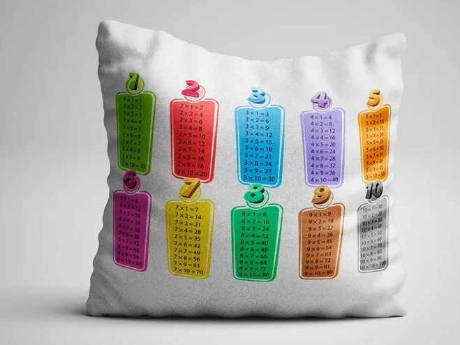 Донецк игрушка оптом Подушка-игрушка Таблица умножения NPB_010