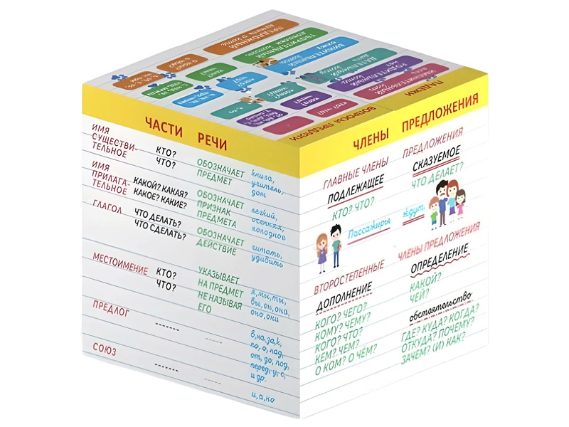 Донецк игрушка оптом Кубик трансформер "Весело учиться"